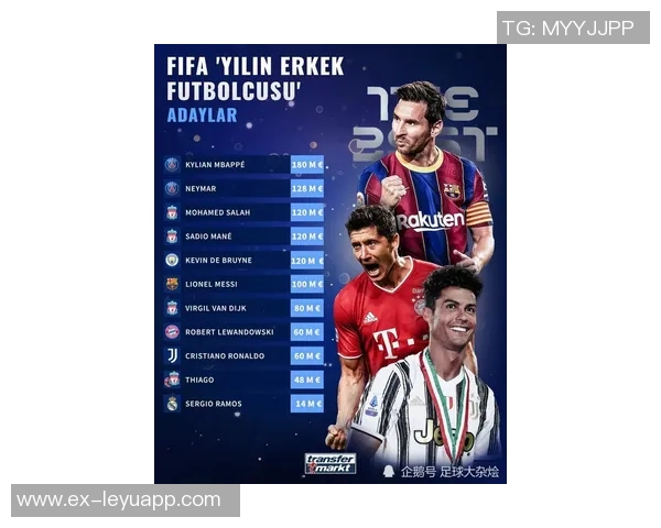 足坛亿元先生名单揭晓19位球员身价破亿法甲三将引关注