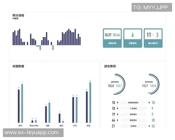 厦门银行主场常规赛圆满收官再胜江西鲸裕清酒展现强劲实力